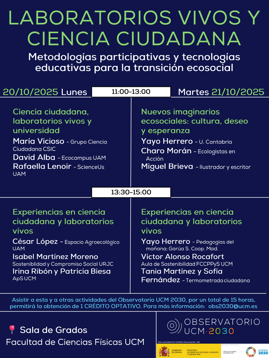 Laboratorios vivos y ciencia ciudadana